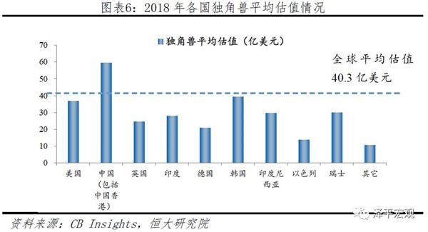 宏觀經(jīng)濟(jì)變化中的投資機(jī)會評估策略