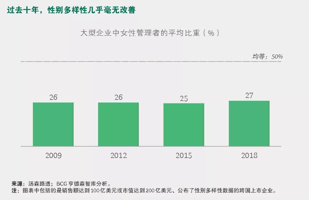 經(jīng)濟(jì)不確定性對企業(yè)戰(zhàn)略規(guī)劃的挑戰(zhàn)與應(yīng)對策略
