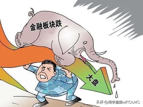 企業(yè)股市策略，提升品牌認知度的關(guān)鍵路徑