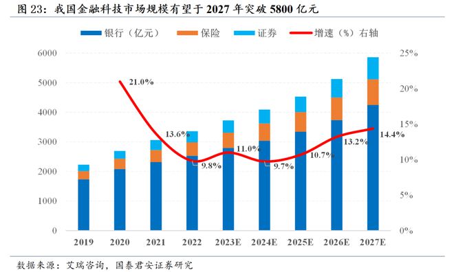 國家經(jīng)濟(jì)政策調(diào)整對(duì)資本市場的影響及應(yīng)對(duì)之策