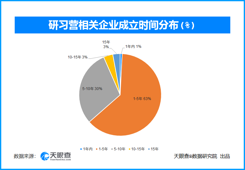 企業(yè)創(chuàng)新策略，提升市場份額的關(guān)鍵路徑