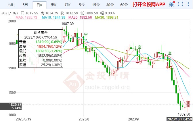 心如止水 第3頁