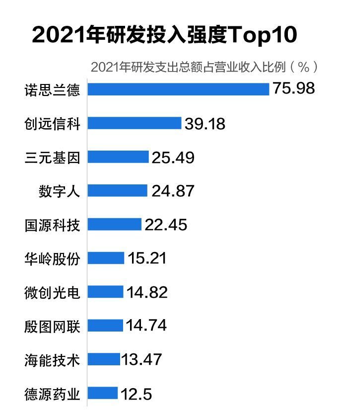 中小企業(yè)資本市場(chǎng)成長(zhǎng)策略，如何利用資本市場(chǎng)實(shí)現(xiàn)跨越式發(fā)展