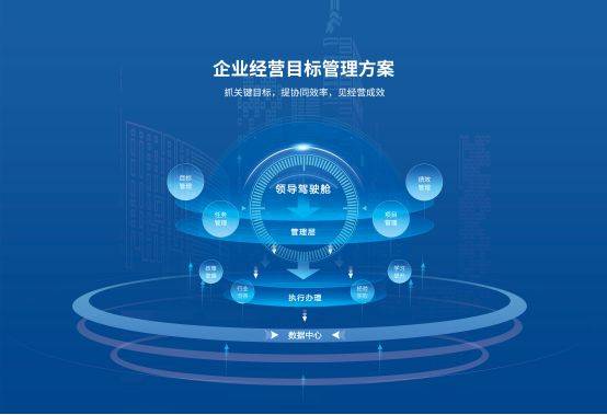 企業(yè)數(shù)字化轉(zhuǎn)型，提升財(cái)務(wù)效率的策略與路徑