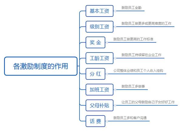 企業(yè)創(chuàng)新策略，優(yōu)化成本結(jié)構(gòu)之道