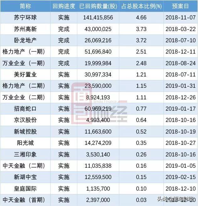企業(yè)如何通過(guò)外部融資擴(kuò)大市場(chǎng)份額的策略與技巧