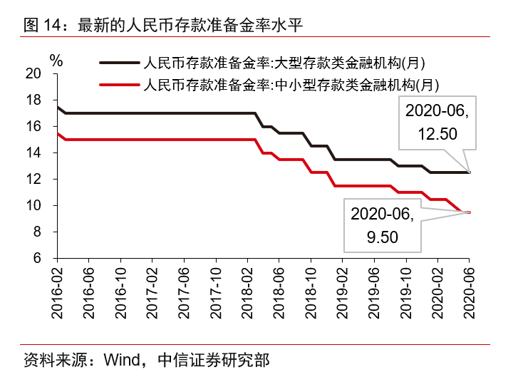政府政策支持創(chuàng)新型企業(yè)融資，經(jīng)濟(jì)發(fā)展的關(guān)鍵驅(qū)動(dòng)力