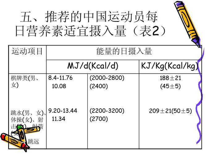 運動前后的營養(yǎng)補充，打造健康生活的重要一環(huán)