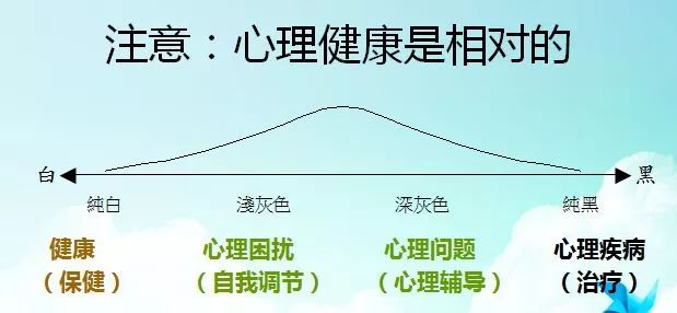 不同運(yùn)動(dòng)對心理調(diào)節(jié)的影響研究概述