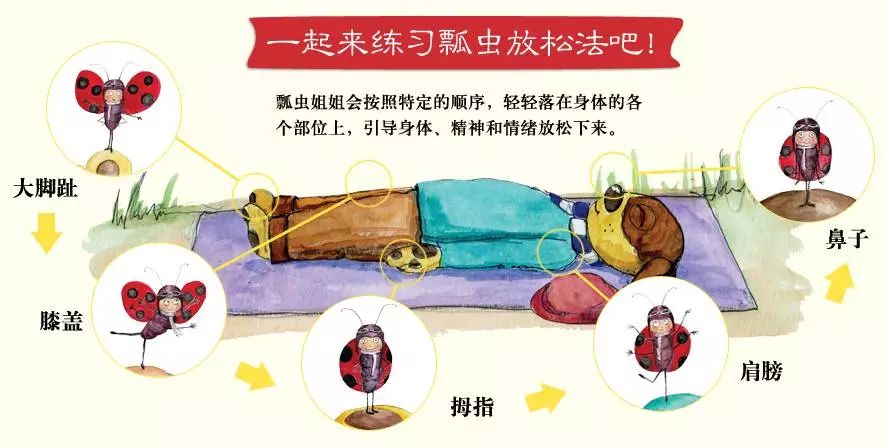 晚間放松活動(dòng)，簡單有效的減壓方式推薦