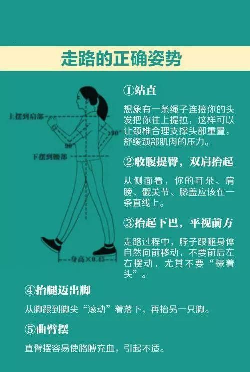 快速步行，心肺健康的秘密武器
