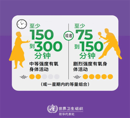 定期運動對預防慢性病的重要性