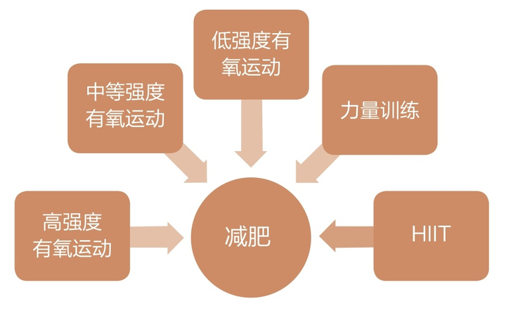 流年無痕 第3頁