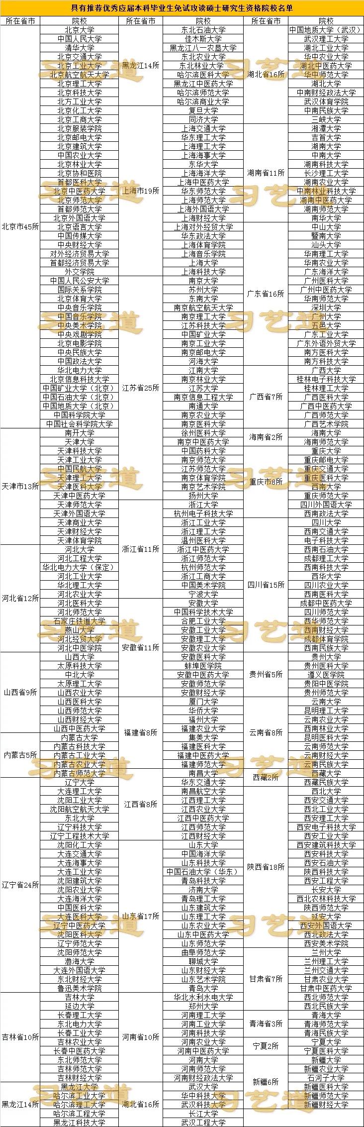 美術(shù)教學中藝術(shù)創(chuàng)作與社會啟發(fā)的探索與實踐