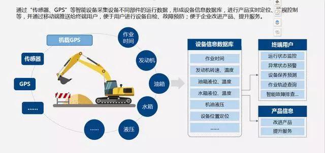 數(shù)據(jù)挖掘助力企業(yè)精準(zhǔn)營(yíng)銷(xiāo)，策略與實(shí)踐之道