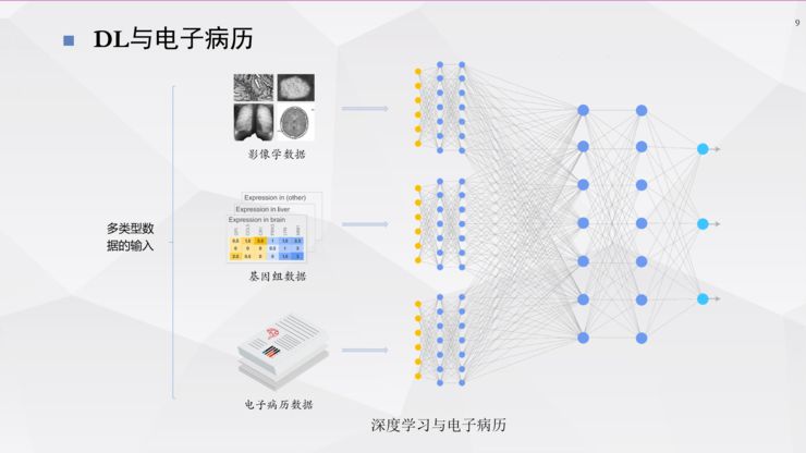 唯有時(shí)光 第3頁(yè)