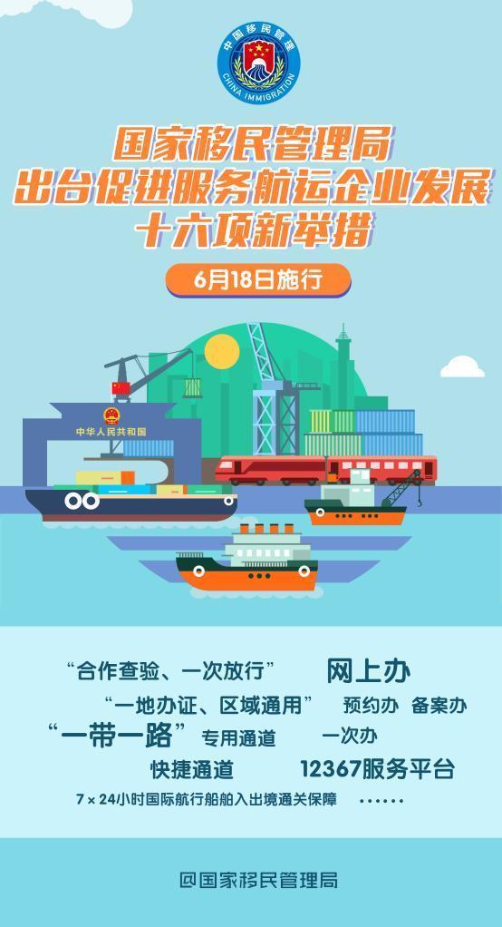 自動化倉儲，商品存取與管理的高效加速之道