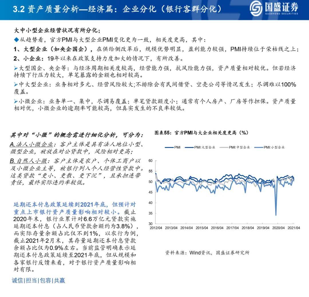金融危機(jī)下的資本運(yùn)作與風(fēng)險(xiǎn)控制策略