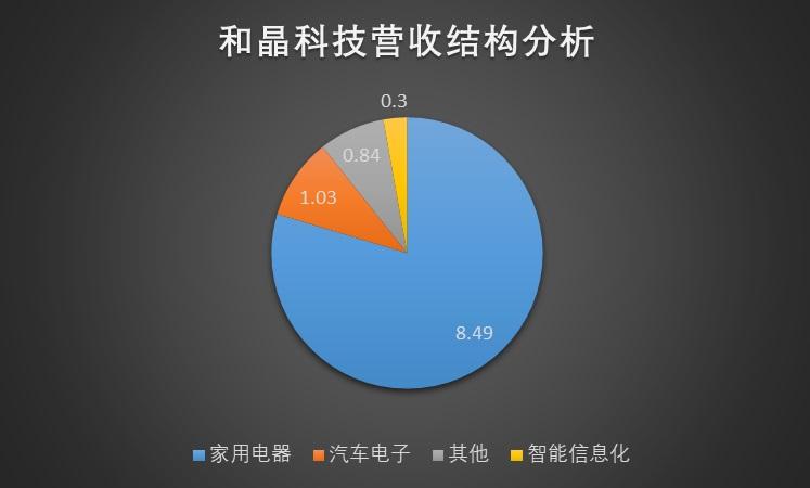 企業(yè)創(chuàng)新策略，拓展市場份額的關鍵之道