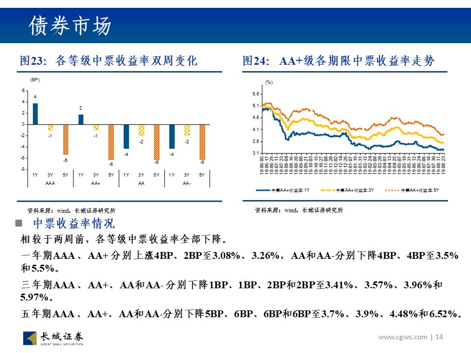 國際貿(mào)易摩擦對(duì)全球資本流動(dòng)的影響分析