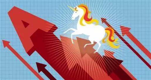 企業(yè)如何利用資本市場(chǎng)實(shí)現(xiàn)長(zhǎng)期資金籌措之道