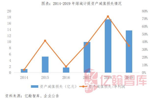 清風徐來 第2頁