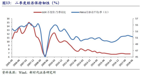 資本市場中的信用風(fēng)險(xiǎn)與管理策略探究