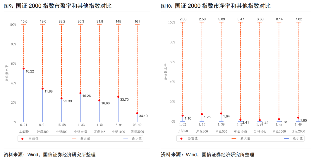 資本市場(chǎng)新興產(chǎn)業(yè)的投資機(jī)會(huì)解析