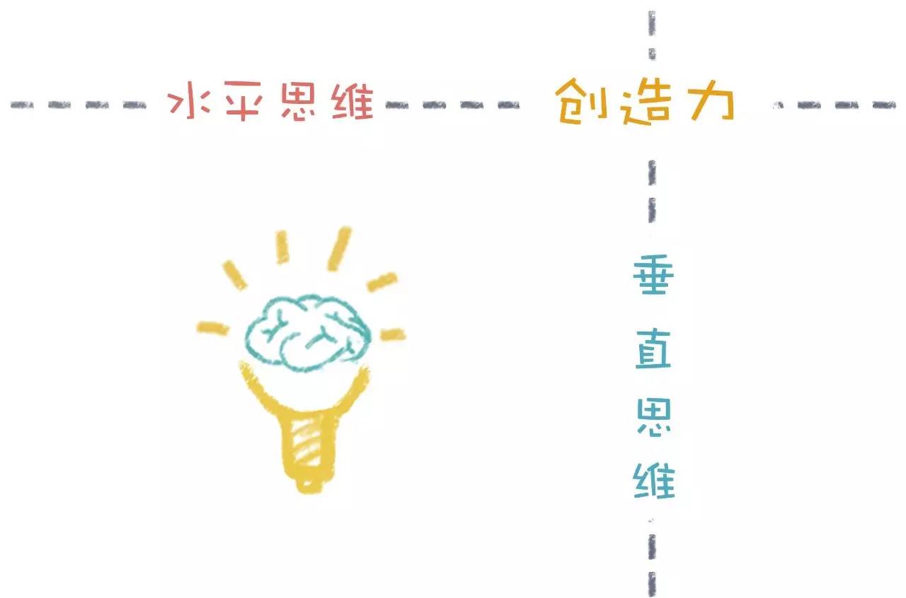 動(dòng)態(tài)思維模式與傳統(tǒng)思維的優(yōu)勢互補(bǔ)，互補(bǔ)優(yōu)勢，共創(chuàng)未來