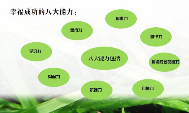 課外課程，激發(fā)學習熱情與動力源泉的秘訣
