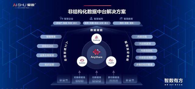 數(shù)字化工具助力教師教學方法創(chuàng)新與提升