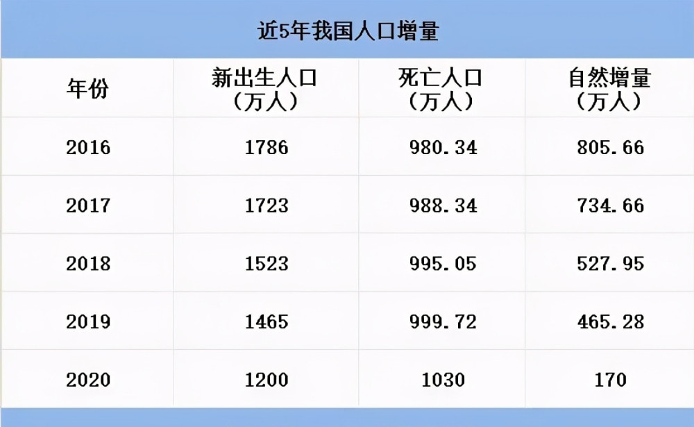 數(shù)字經(jīng)濟(jì)對全球資本市場的變革與深遠(yuǎn)影響