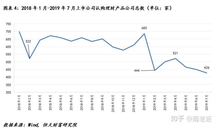 全球金融市場(chǎng)走勢(shì)與投資決策深度解析