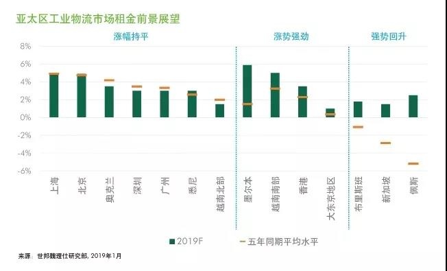 企業(yè)創(chuàng)新策略，提升供應(yīng)鏈管理效率的關(guān)鍵路徑。