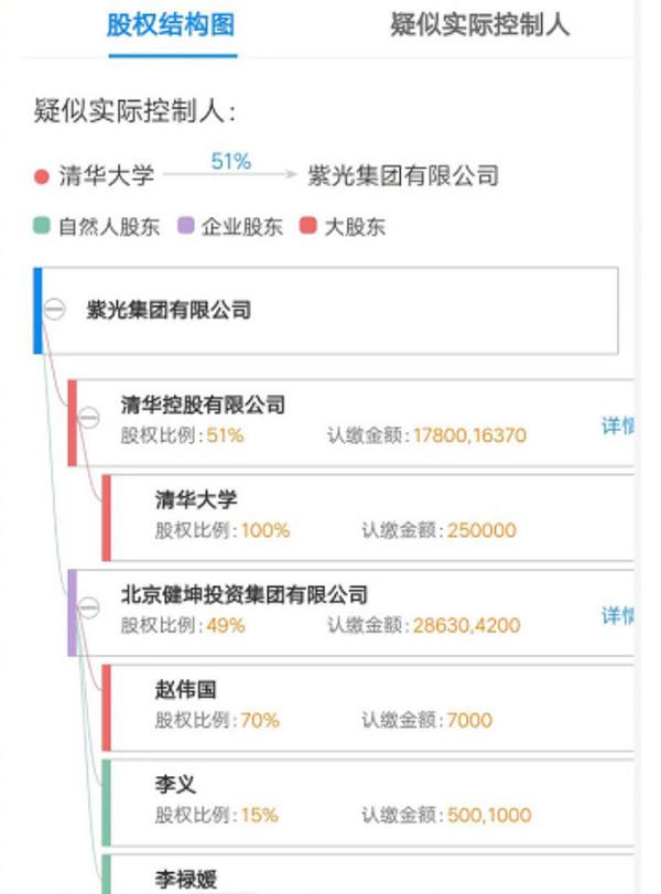 企業(yè)股權(quán)結(jié)構(gòu)優(yōu)化策略，提升市場(chǎng)競(jìng)爭(zhēng)力的關(guān)鍵之道