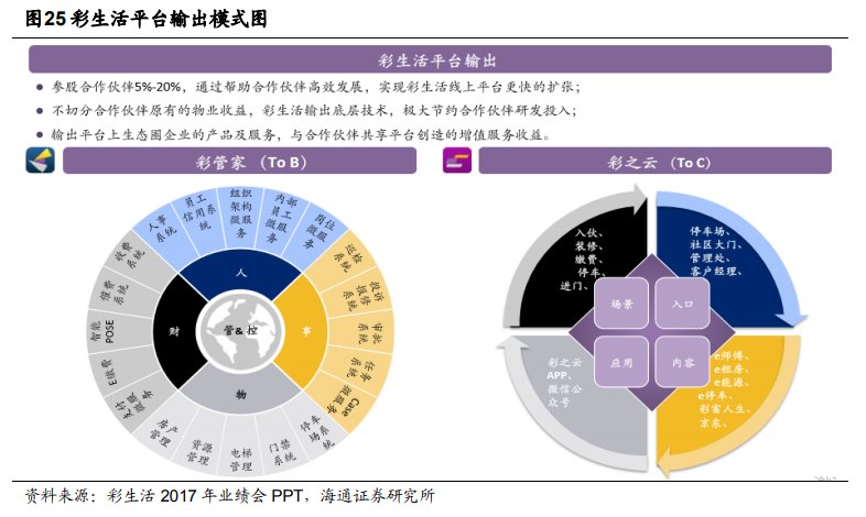 企業(yè)如何通過創(chuàng)新降低運營成本