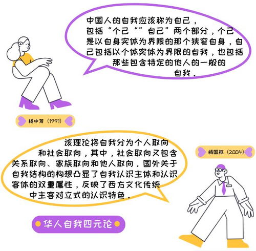 社會認同感與個體自由的平衡，探尋和諧共生之道