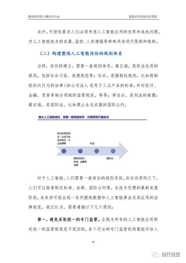 人工智能對社會倫理觀念的深遠沖擊分析