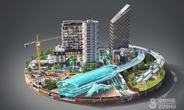 未來城市，智能建筑引領(lǐng)新型生活方式