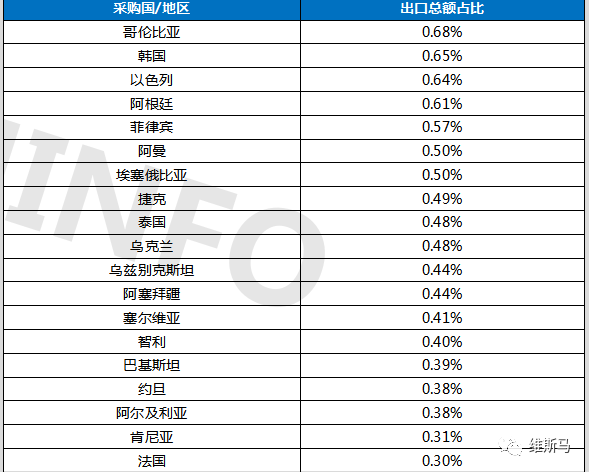 公共交通中的藝術(shù)裝置，社會(huì)功能與藝術(shù)展現(xiàn)