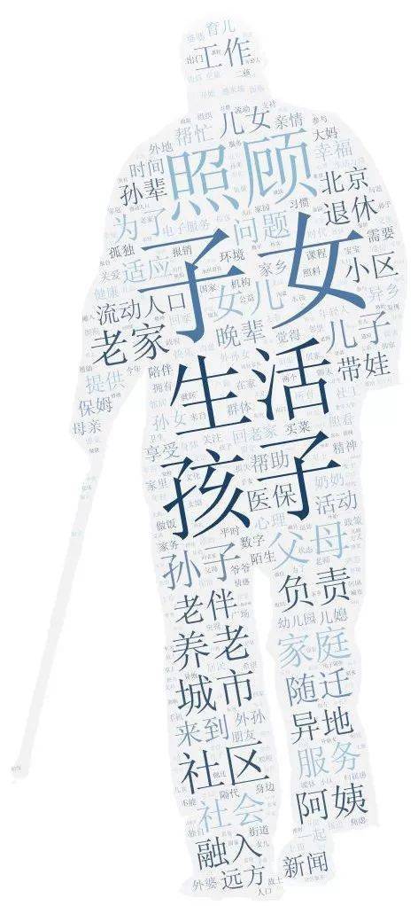 民間藝術(shù)傳承與現(xiàn)代社會的融合之道