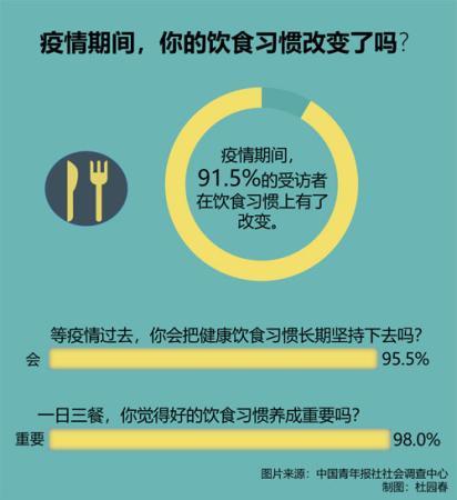 改變飲食習(xí)慣有助于調(diào)節(jié)激素水平——實踐健康生活的關(guān)鍵步驟