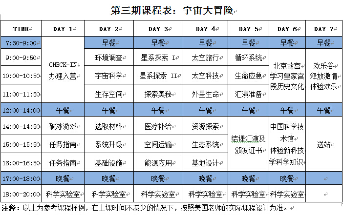 如何通過創(chuàng)造性寫作提升學(xué)生的表達能力技巧與策略