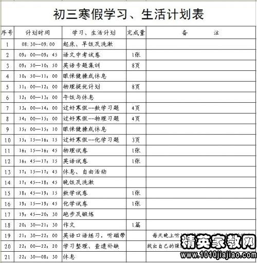 學(xué)生自主學(xué)習(xí)計劃，提升時間管理能力的關(guān)鍵策略