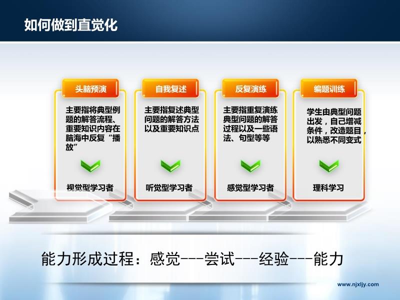 半夜驚夢 第2頁