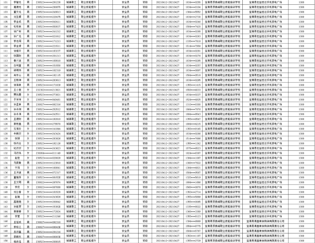 公共演講訓(xùn)練，提升自信與影響力的學(xué)生成長之路
