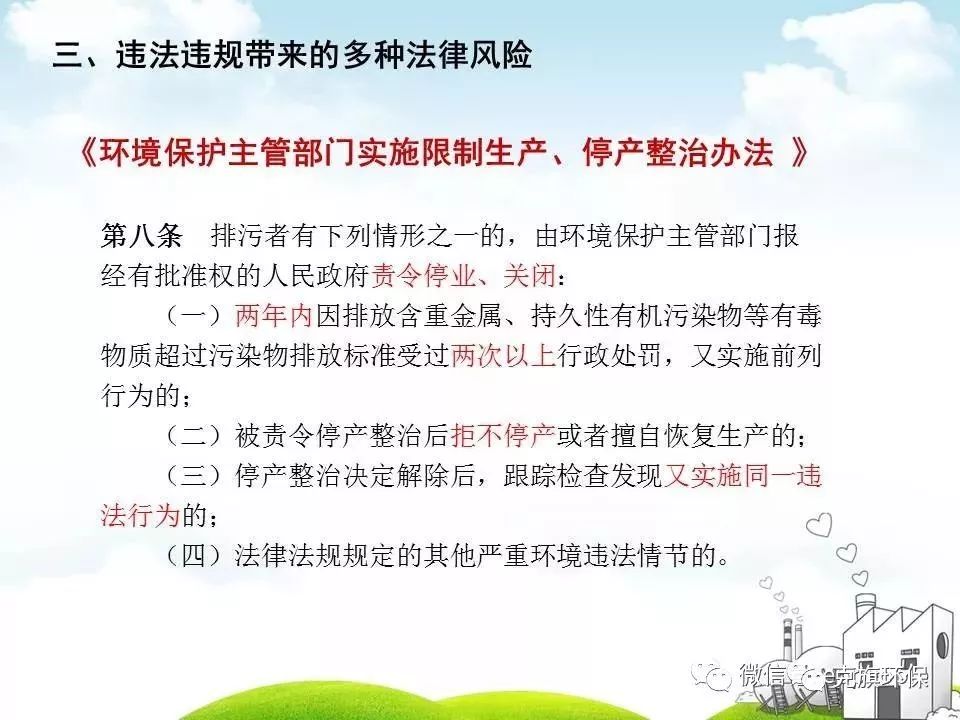 環(huán)境法規(guī)對(duì)商業(yè)行為的雙重影響，限制與推動(dòng)