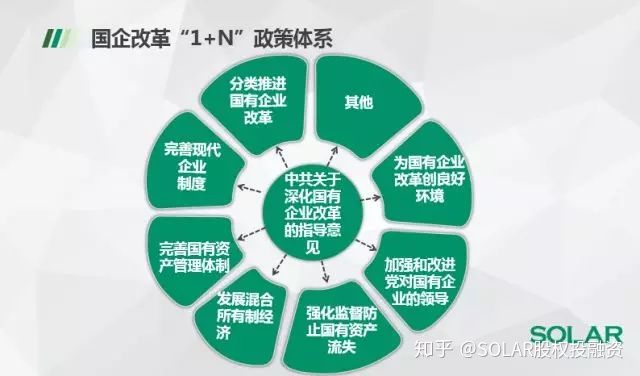 社會服務(wù)體系對移民群體的扶持作用研究