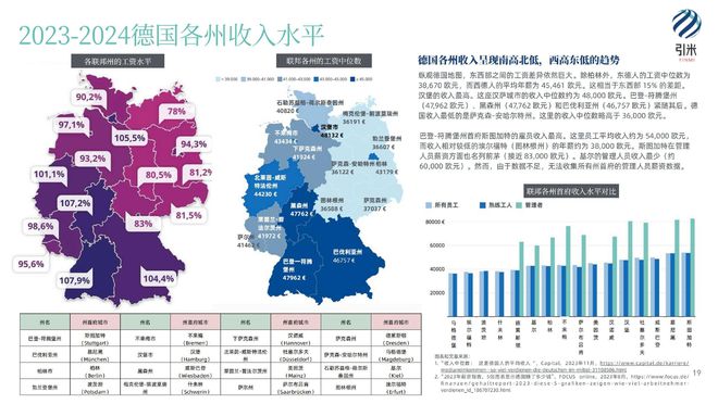 新興市場(chǎng)國家社會(huì)公正改革路徑探索