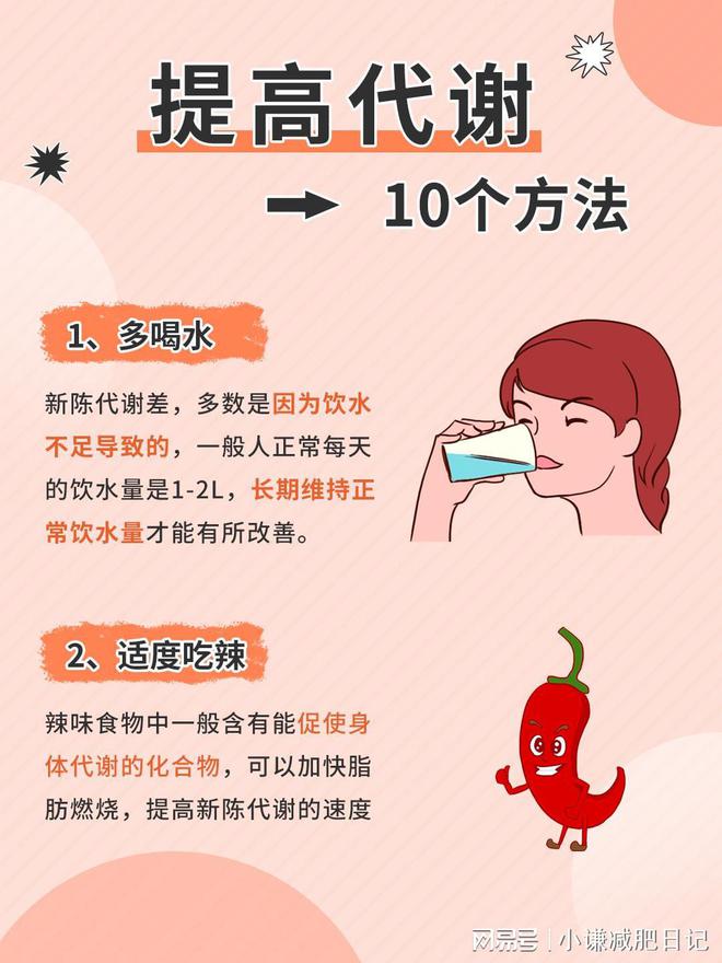 日常充足水分?jǐn)z入，促進(jìn)新陳代謝與排毒的重要性